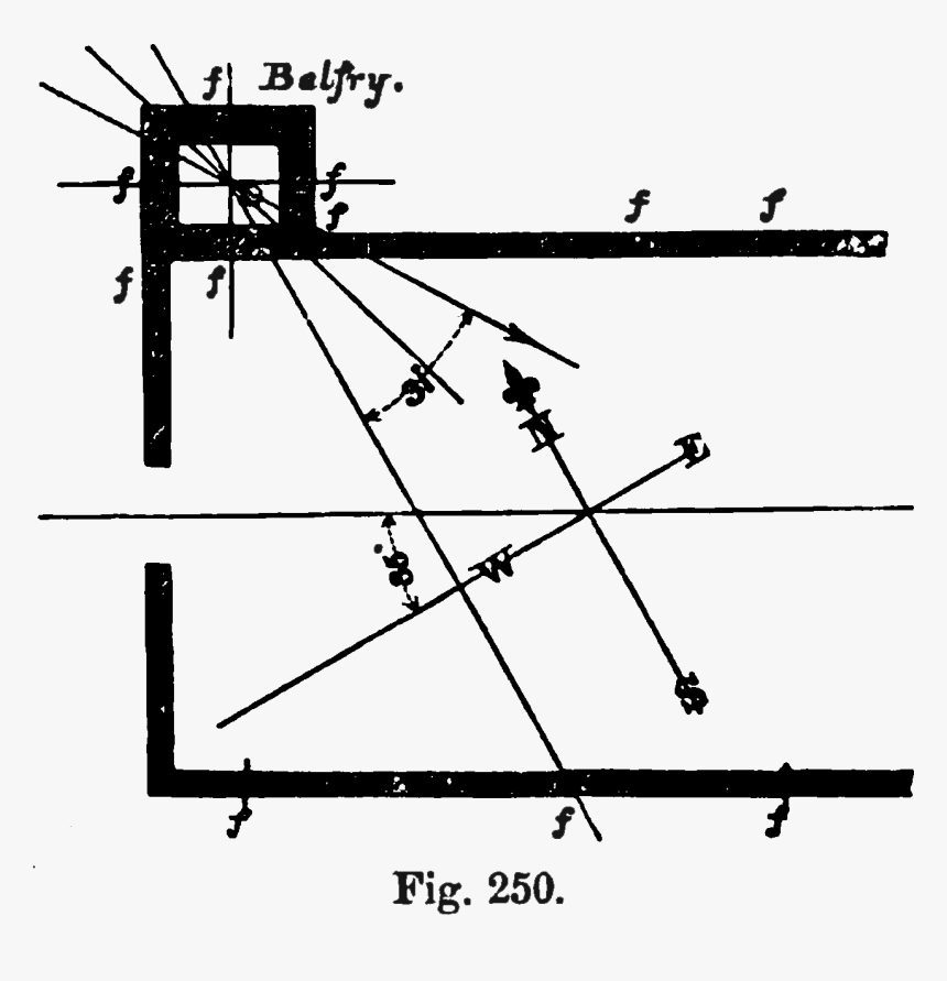 1857 Earthquake Fig - Plot, HD Png Download