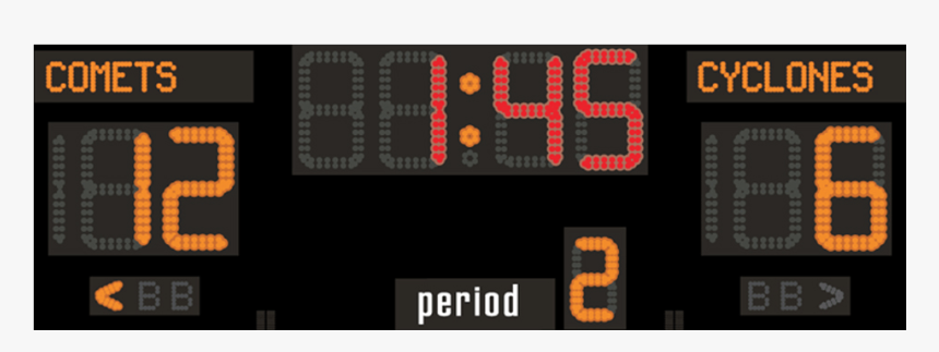 Scoreboard, HD Png Download