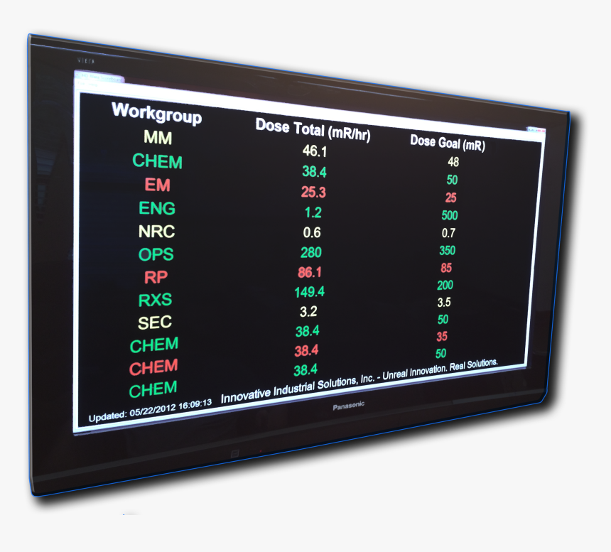 Flat Panel Display, HD Png Download
