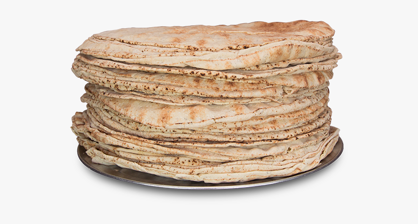 Corn Tortilla, HD Png Download
