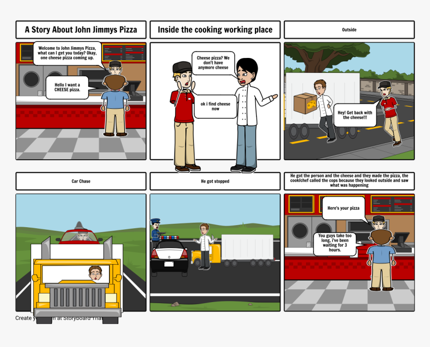 Cartoon, HD Png Download