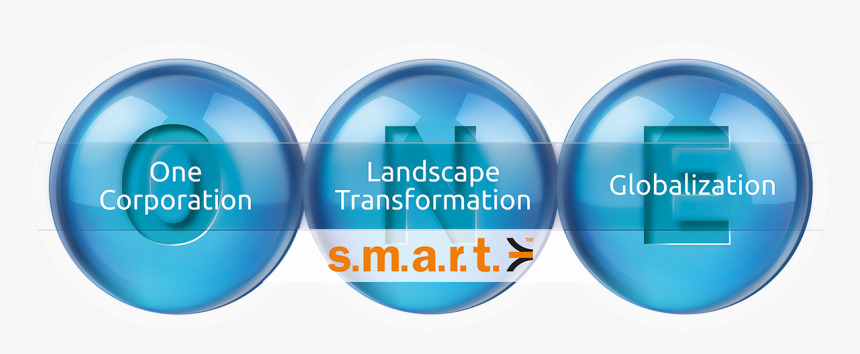 Circle, HD Png Download