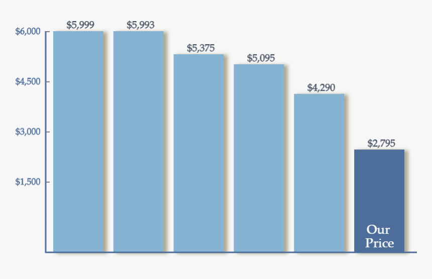 Plot, HD Png Download