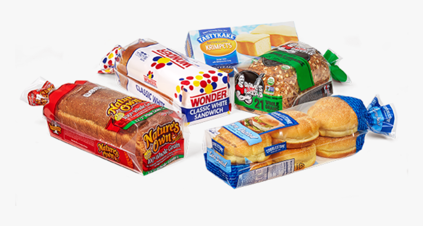 Recalled Hot Dog Buns, HD Png Download