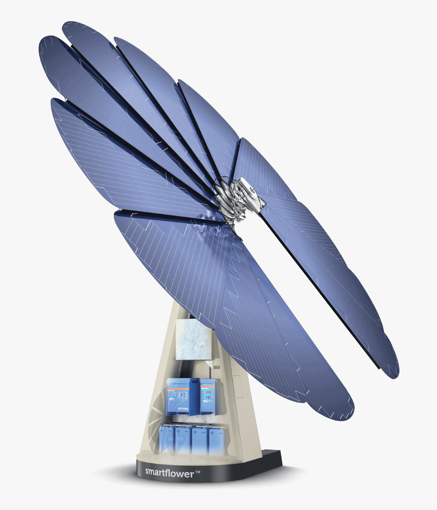 Smartflower Solar Panel, HD Png Download