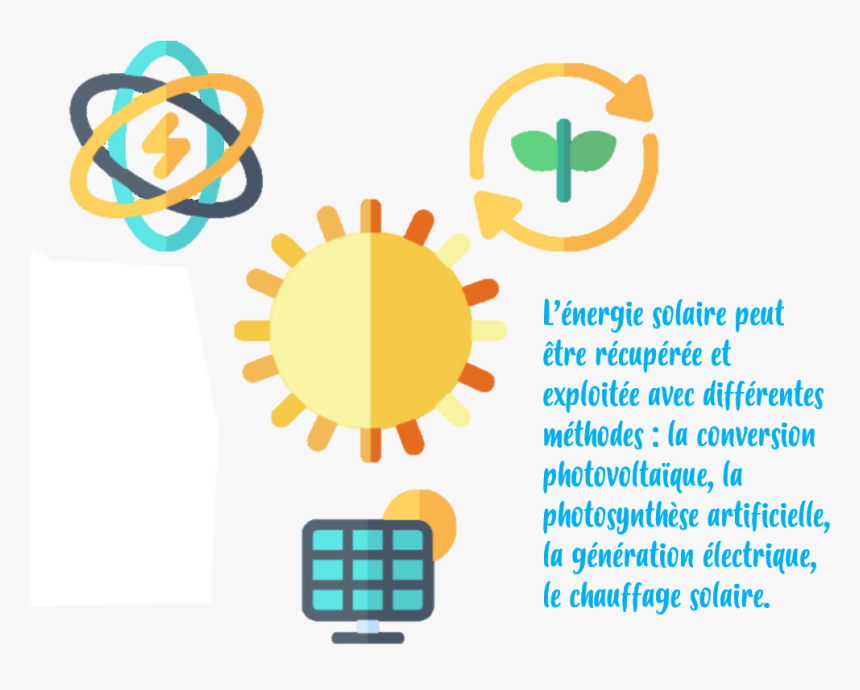 Solar Fact - Eye Shadow, HD Png Download