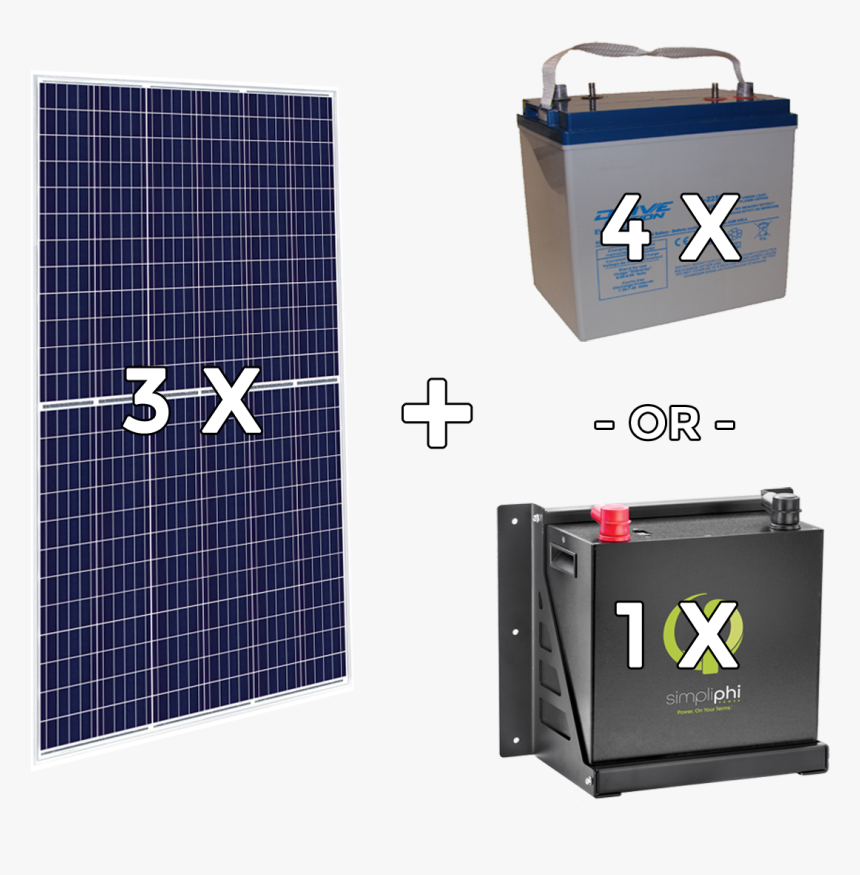 Pylontech Battery Pv System, HD Png Download