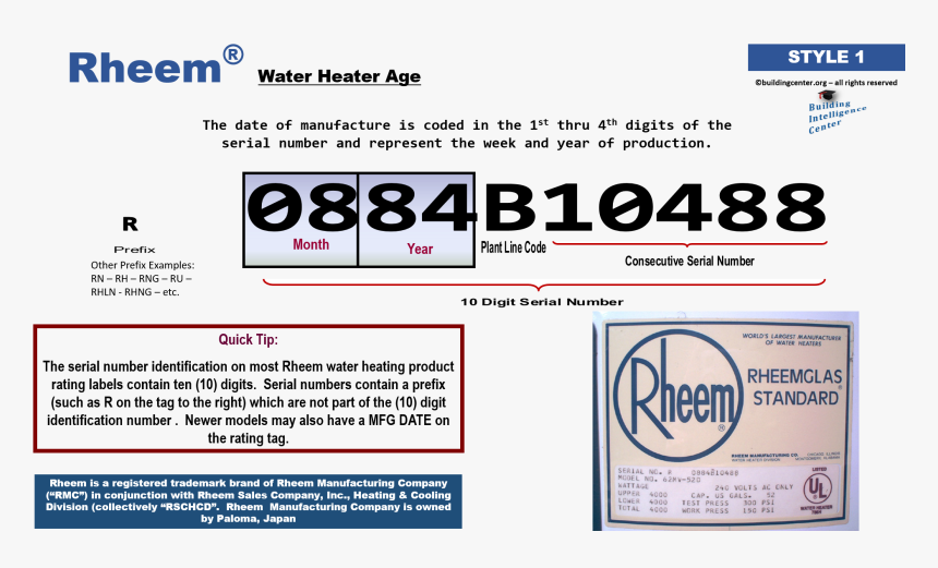 Rheem Brand Serial Number Breakdown, HD Png Download