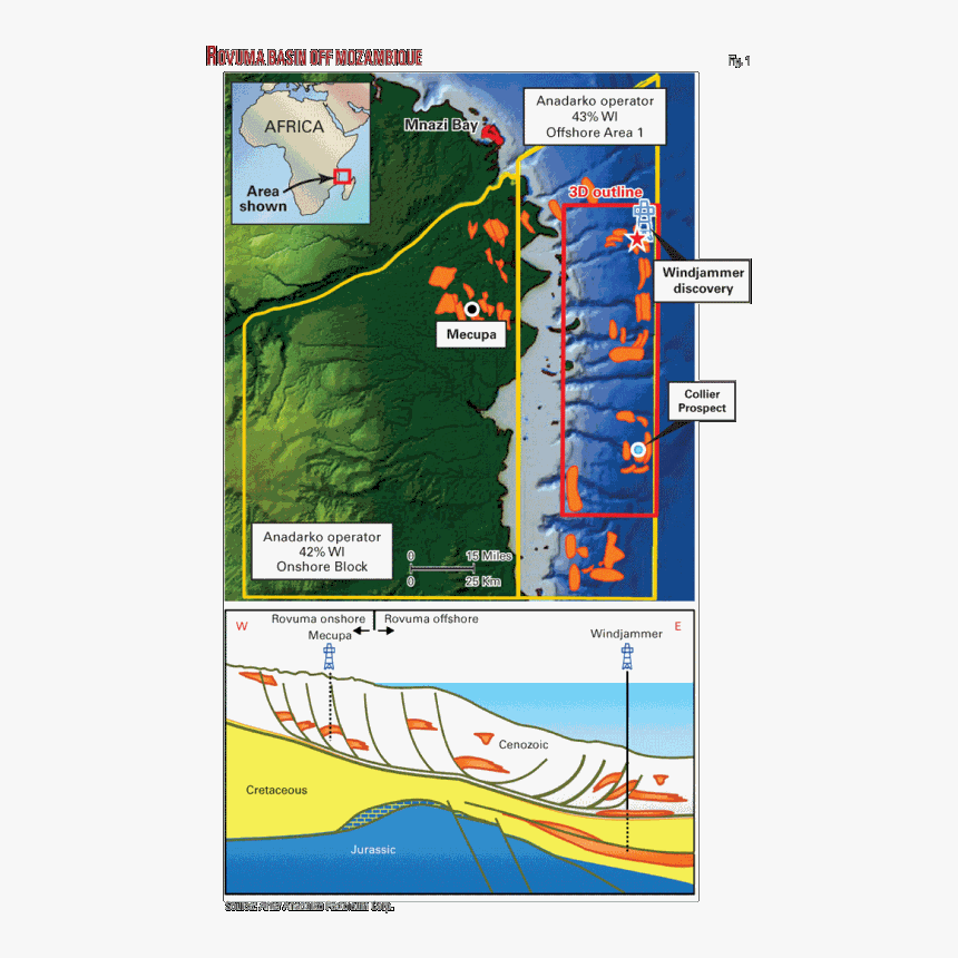 Atlas, HD Png Download