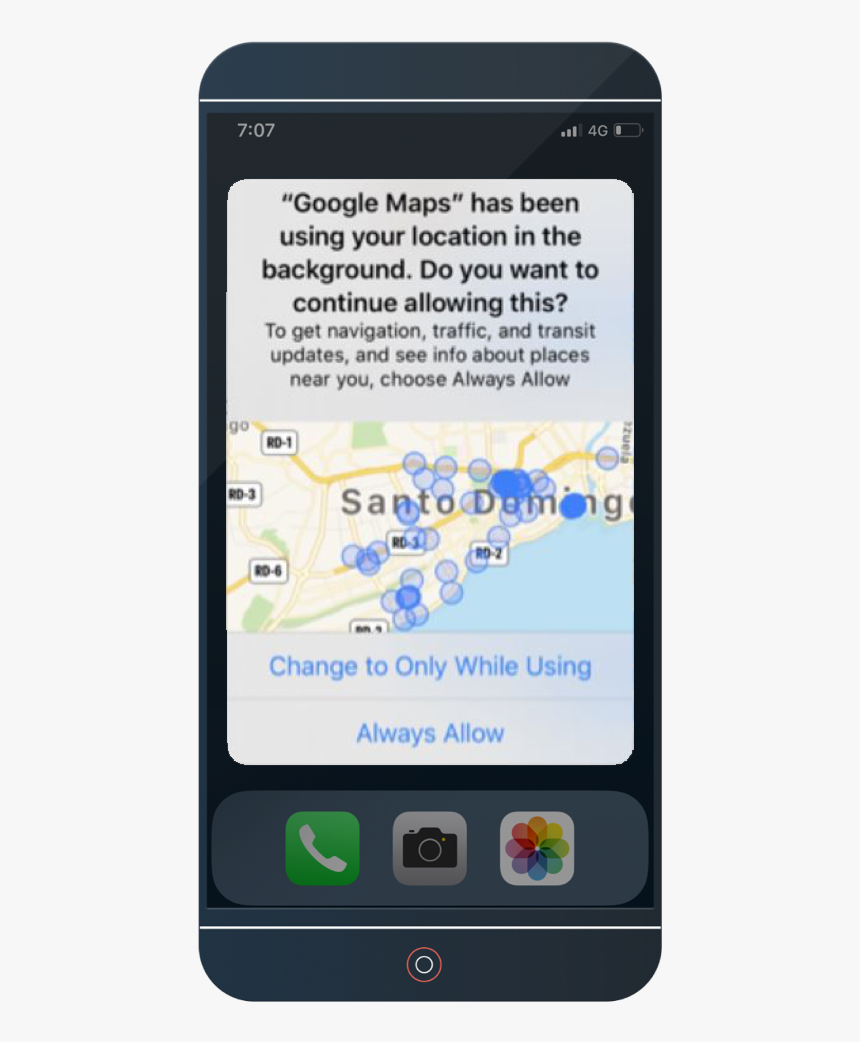 Iphone, HD Png Download