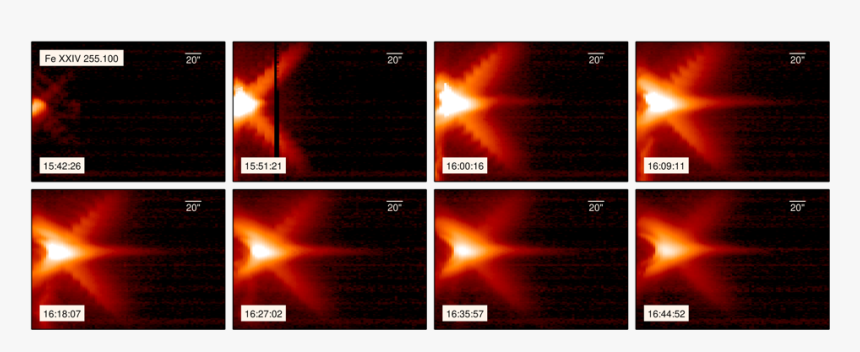 Screenshot, HD Png Download , Transparent Png Image - PNGitem