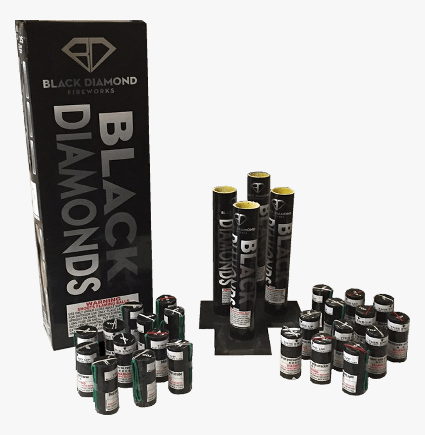 Black Diamond - Canon Ef 75-300mm F/4-5.6 Iii, HD Png Download