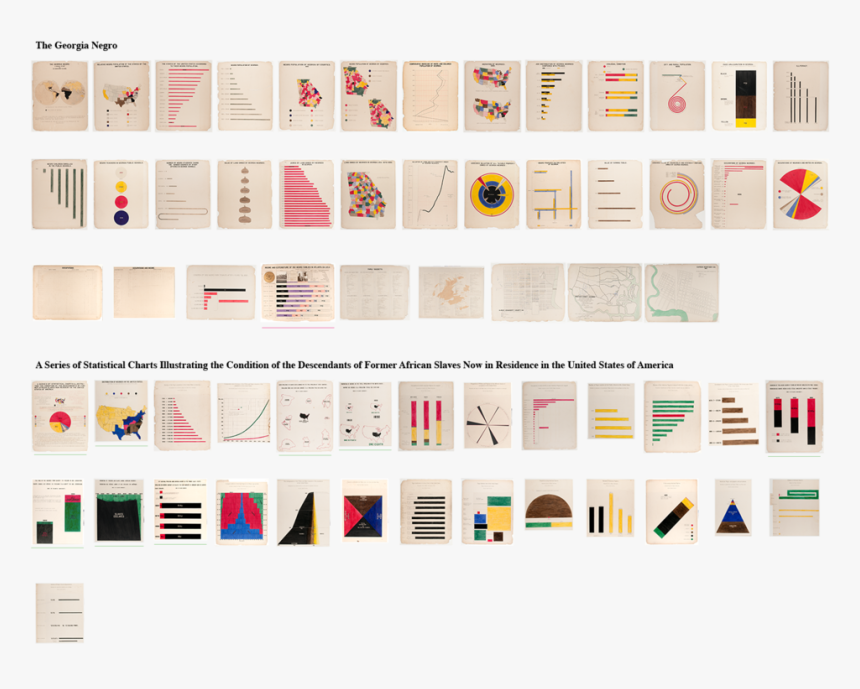 All Charts Sequence-20 - Collection, HD Png Download