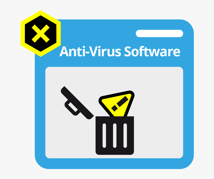 Anti-virus Software Pop Up Window With A Warning Icon - G Data Internet Security 2010, HD Png Download