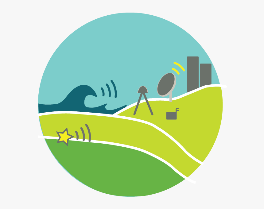 Gps Warning, HD Png Download