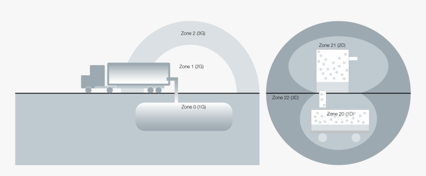 Circle, HD Png Download