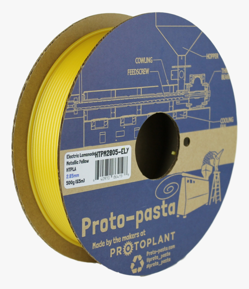 Proto-pasta, HD Png Download