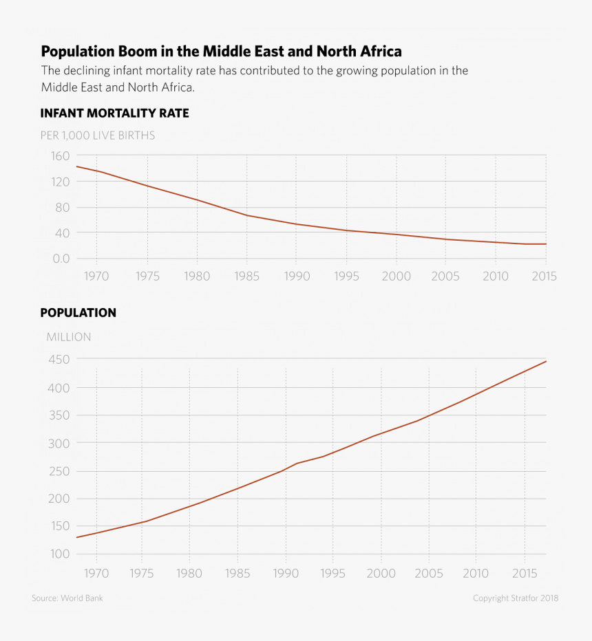 Diagram, HD Png Download