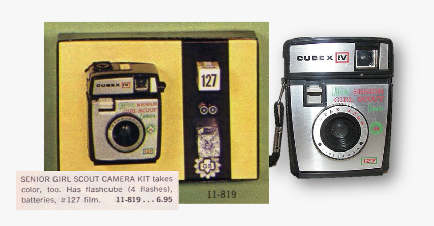 Transparent Camera Flashes Png - Mirrorless Interchangeable-lens Camera, Png Download