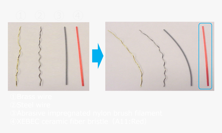 Plot, HD Png Download