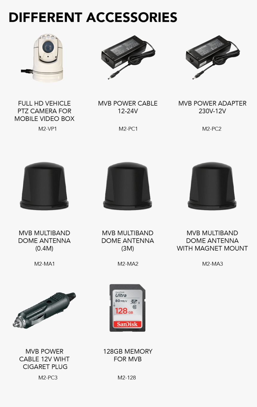 Mobile Phone, HD Png Download