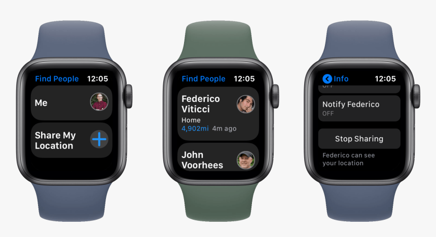 Apple Watch Notification, HD Png Download