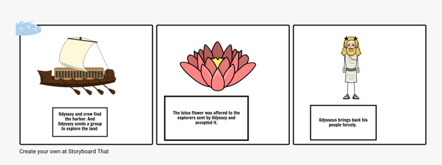 Water Lily, HD Png Download
