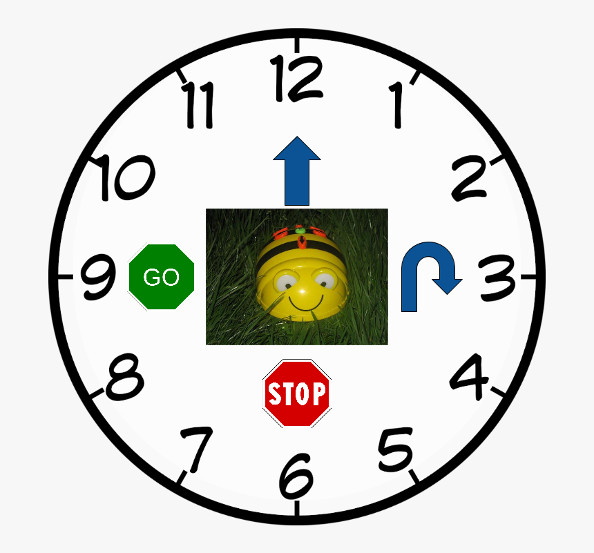 Beebotstime - It's A Quarter To Six, HD Png Download