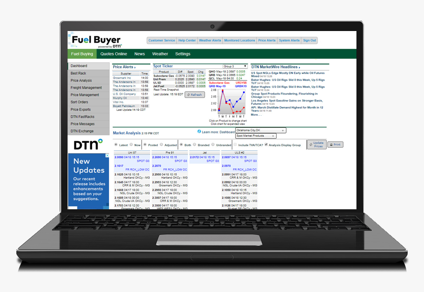 Old Vs New Social Media, HD Png Download
