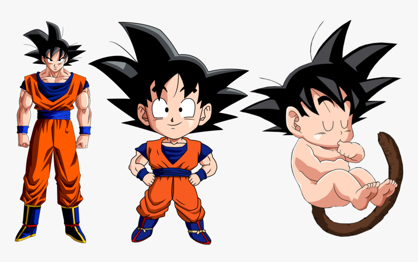 Chibi Son Goku-recuperado - Monterrey Institute Of Technology And Higher Education, HD Png Download