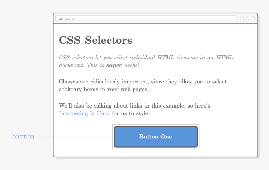 Screenshot, HD Png Download