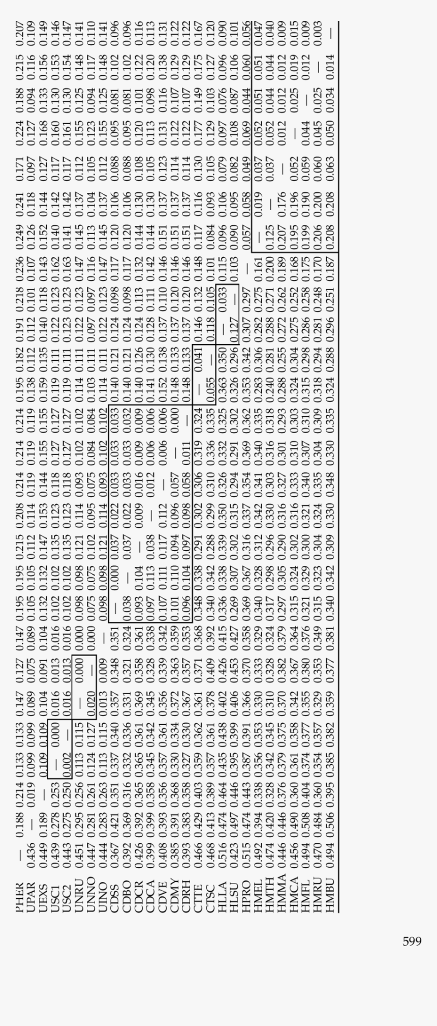 Memon Foundation Karachi Dress Designing Courses List, HD Png Download