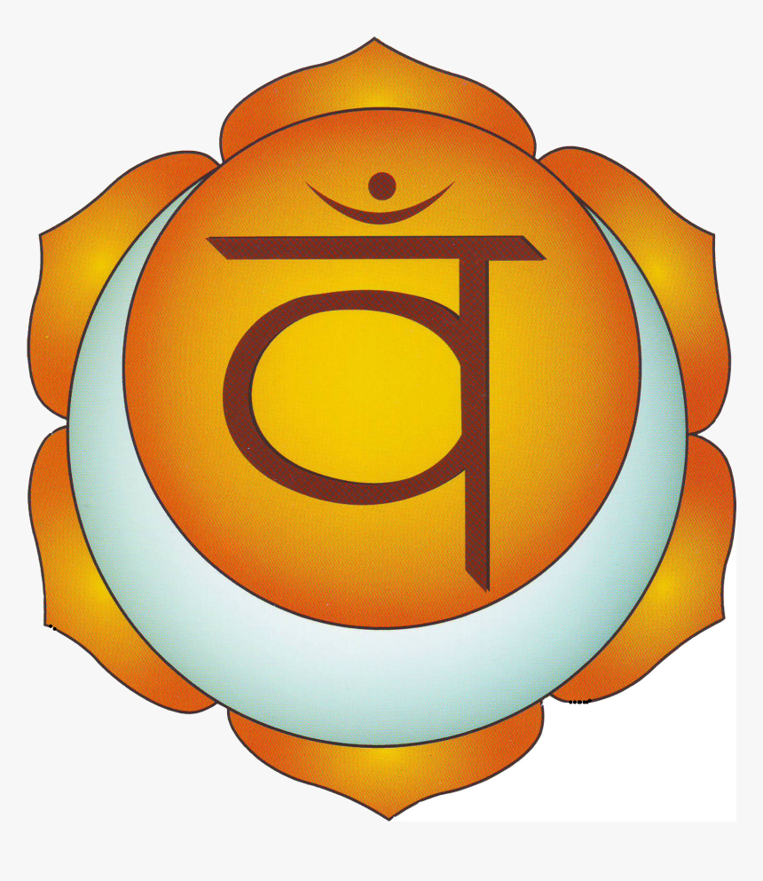 Sacral Chakra Png - Quark, Transparent Png
