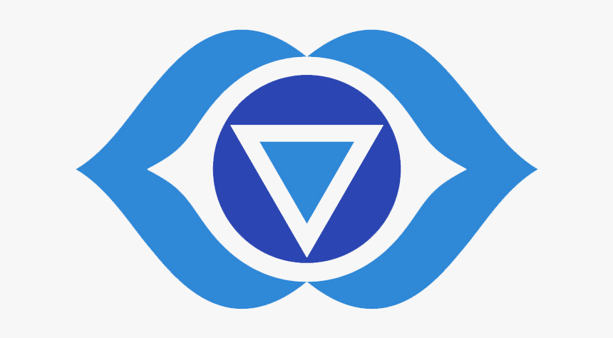 Third-eye - Symbol For The 6th Chakra, HD Png Download