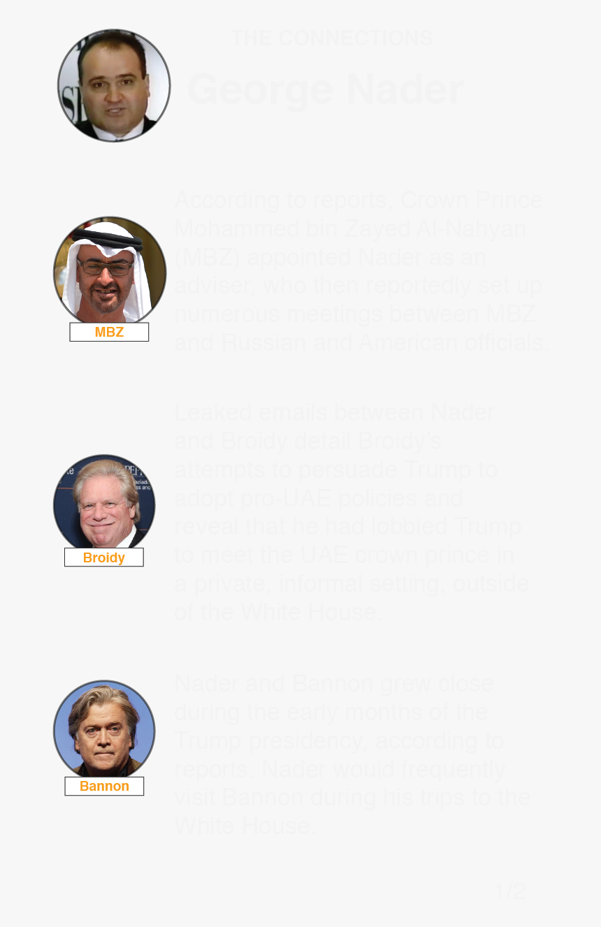 Document, HD Png Download