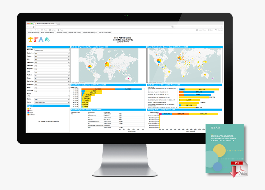 Trax Technologies, HD Png Download