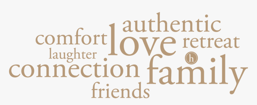 Wordart - Poster, HD Png Download