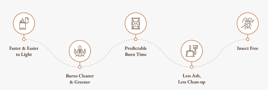 Circle, HD Png Download