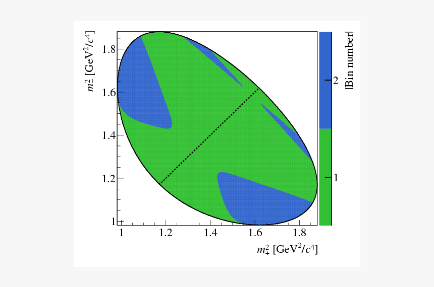 Diagram, HD Png Download
