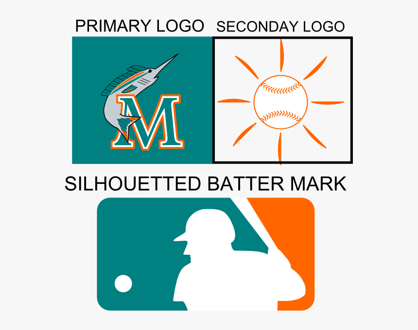 Miamimarlinslogos4 - Major League Baseball Logo Png, Transparent Png