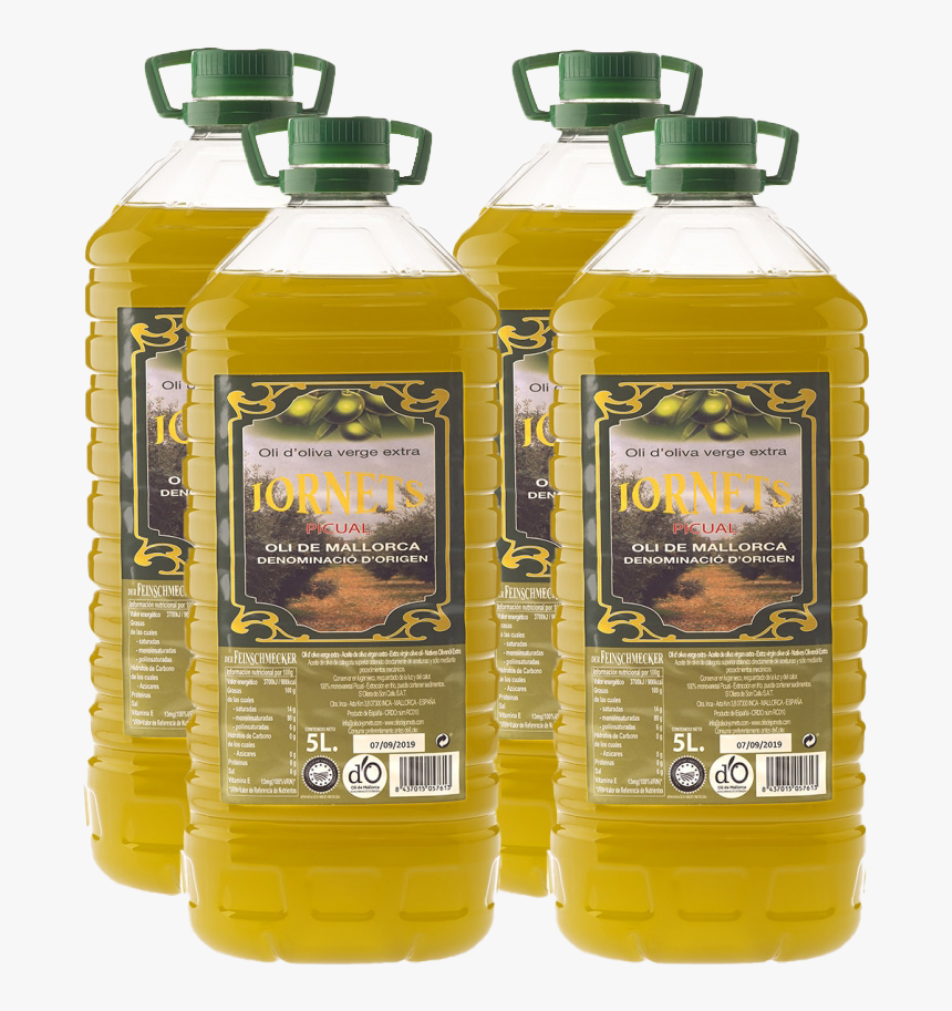 Cylinder, HD Png Download