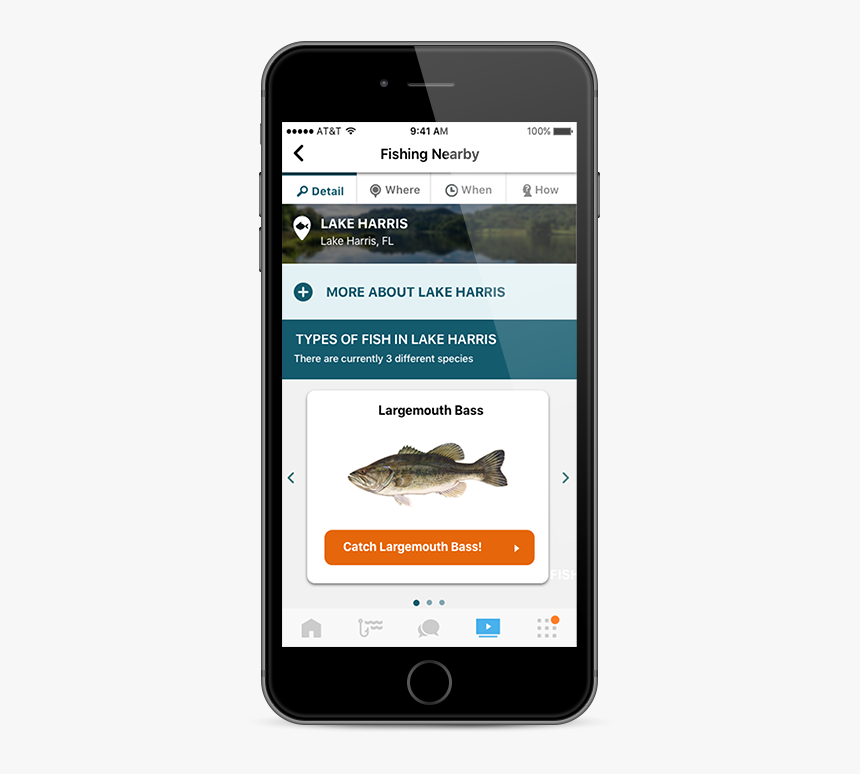 Iphone, HD Png Download
