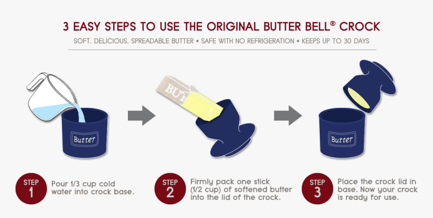 Online Advertising, HD Png Download