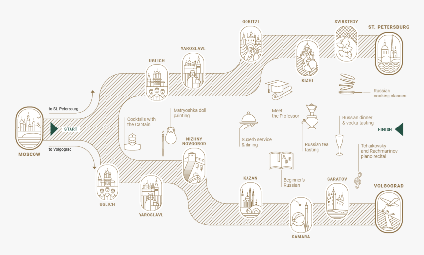 Map - Still Life Photography, HD Png Download