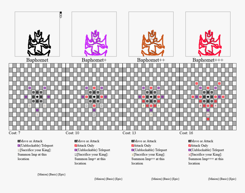 Transparent Vanilla Ice Cream Cone, HD Png Download