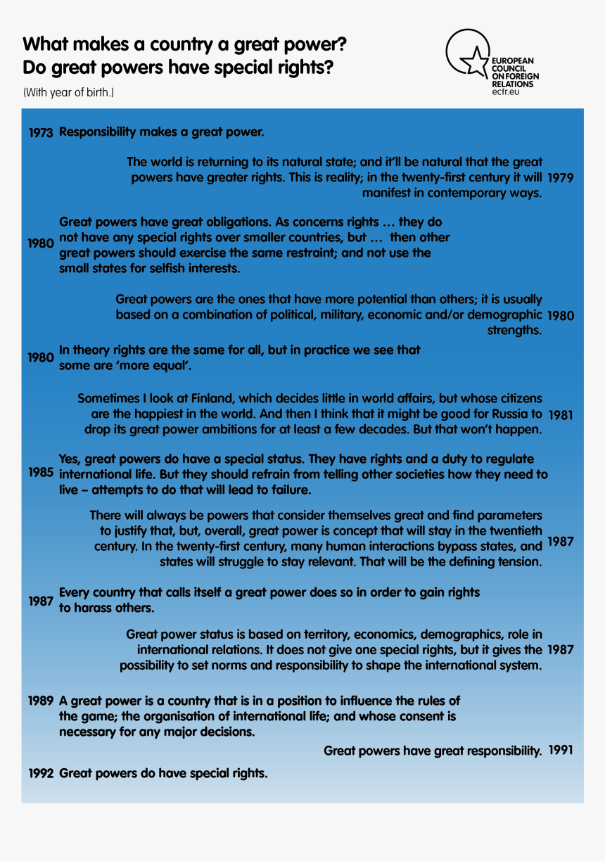 Policy Brief Russia Public Diplomacy, HD Png Download