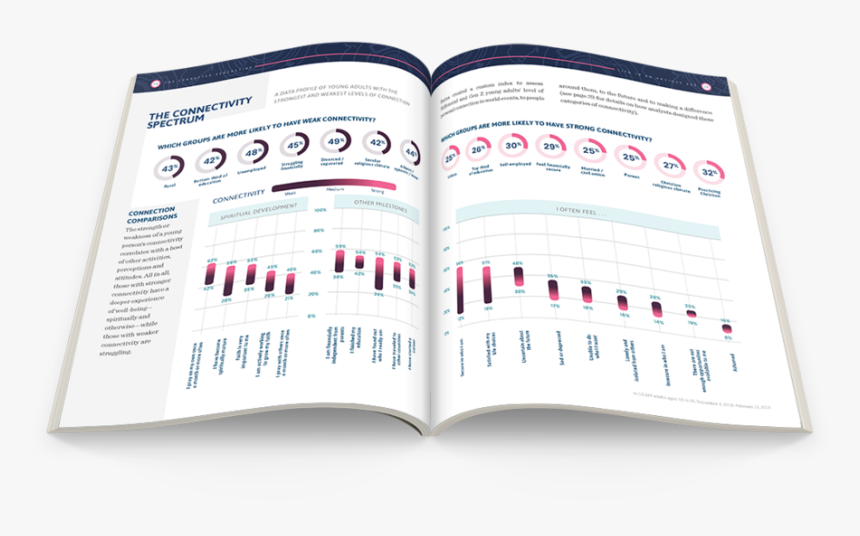 Diary, HD Png Download