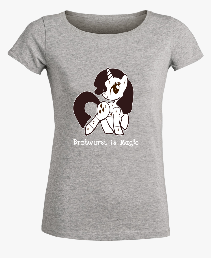 Rage Meme Png, Transparent Png