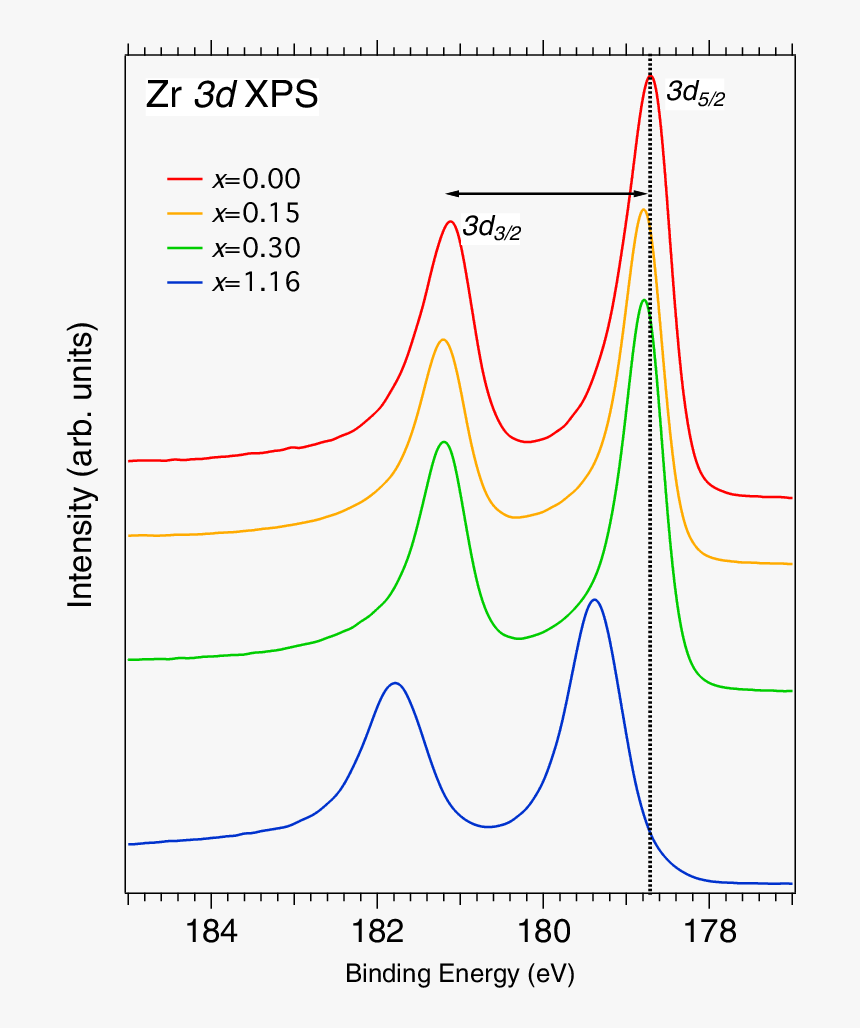 Diagram, HD Png Download