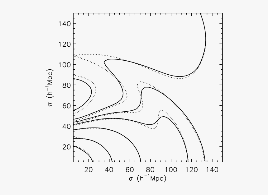 Line Art, HD Png Download